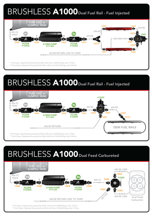 Aeromotive A1000 Brushless External In-Line Fuel Pump